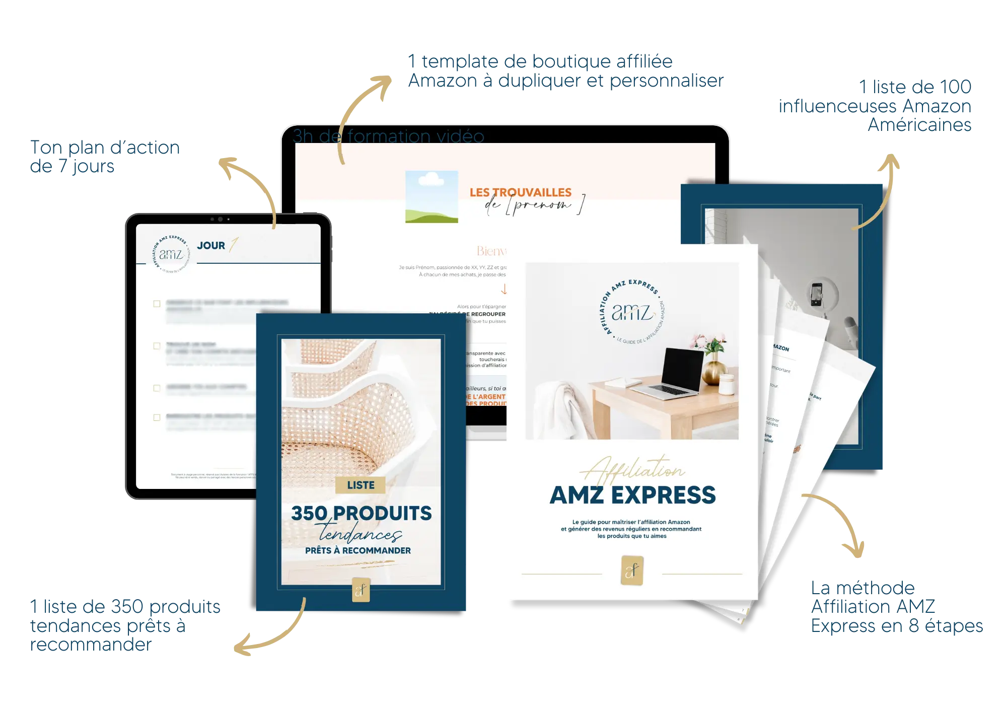 Formation affiliation Amazon AMZ express