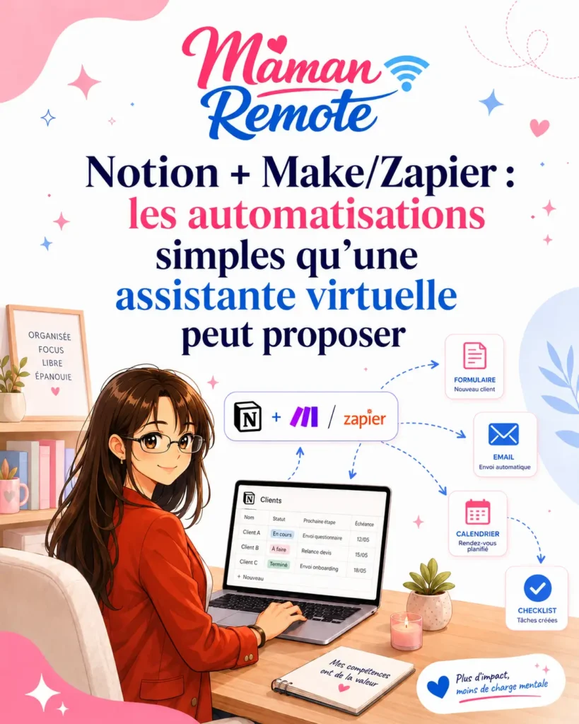Automatisation Notion pour assistante virtuelle : 12 idées simples à vendre